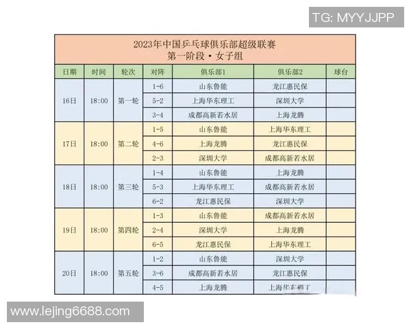实时新闻乒乓球个人能力榜单揭晓上海乒乓球队荣获第二名殊荣